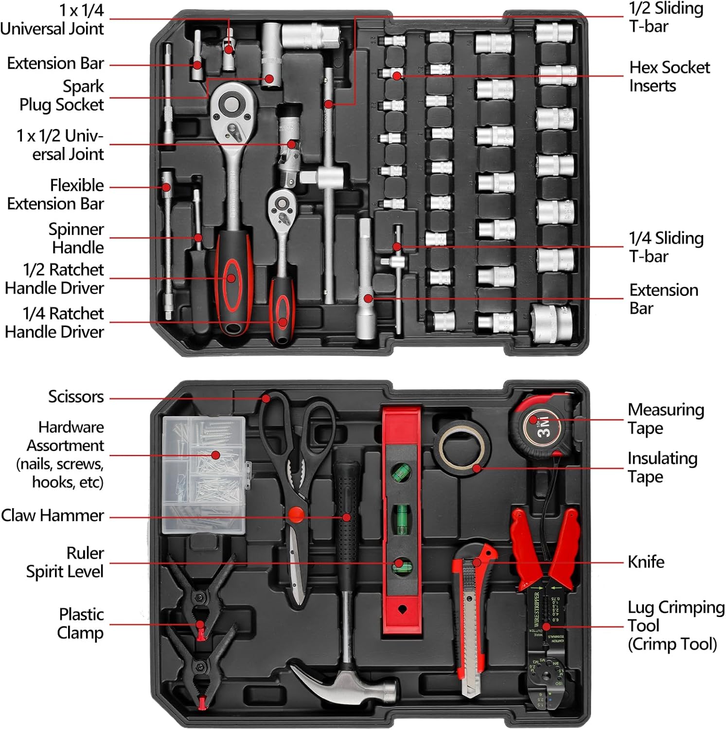 799 parçalı, alet kutusu ve Cr - Power Tools Catalogue incelemesi ve fiyatı