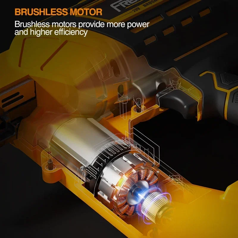 2026/Freeman 20V Fırçasız Moto - Power Tools Cordless incelemesi ve fiyatı