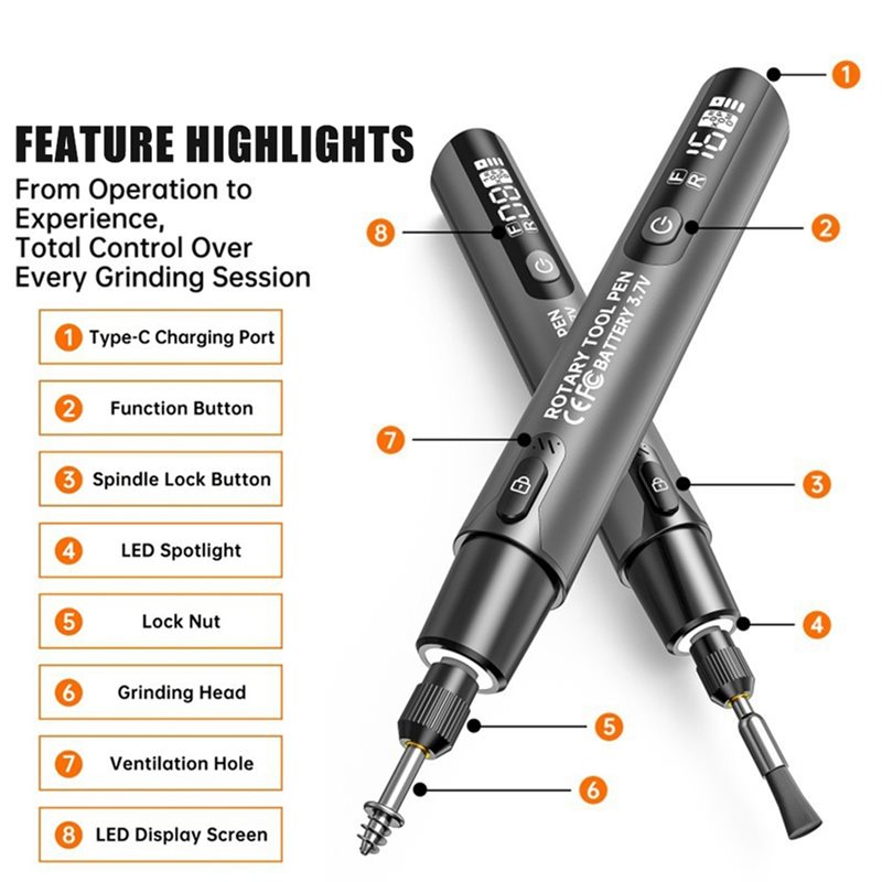 FYBL-Kablosuz Elektrikli Mini  - Power Tools Jobs incelemesi ve fiyatı