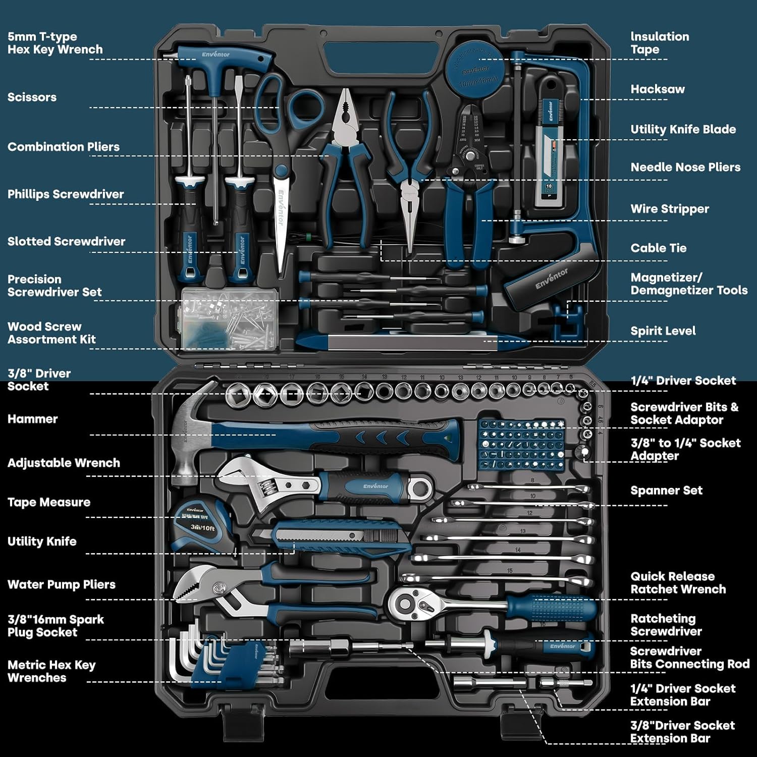 Enventor Alet Seti, 220 Parçal - Power Tools Catalogue incelemesi ve fiyatı
